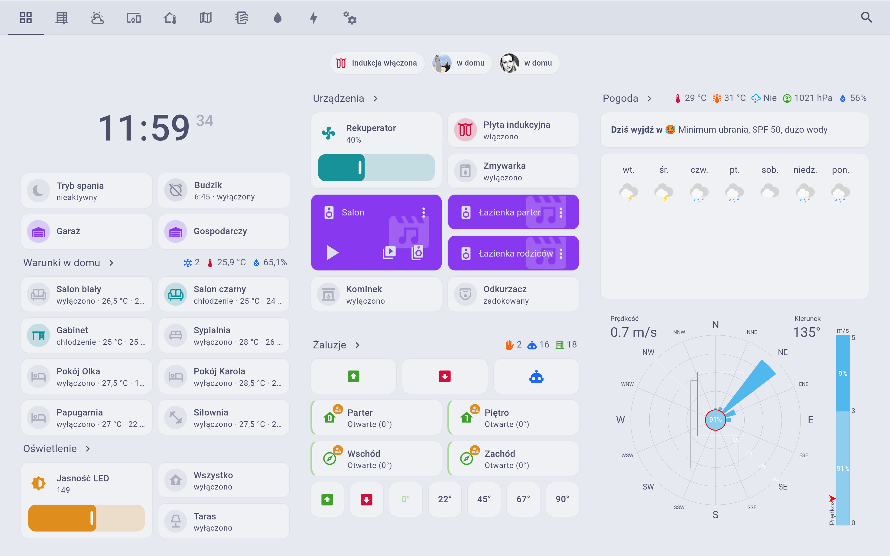 Pulpit Home Assistant - przegląd całego domu na jednym ekranie