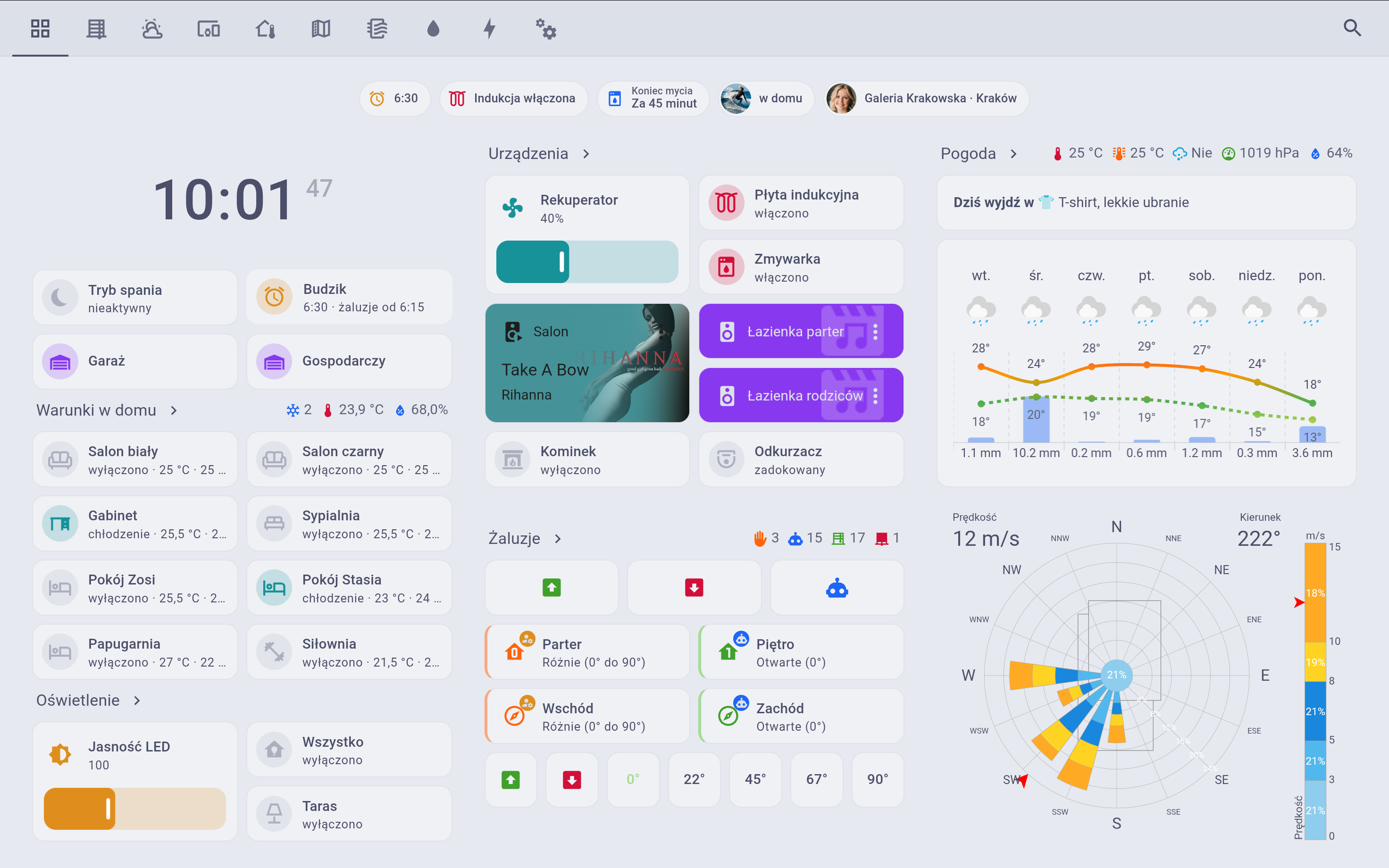 Pulpit Home Assistant - przegląd całego domu na jednym ekranie